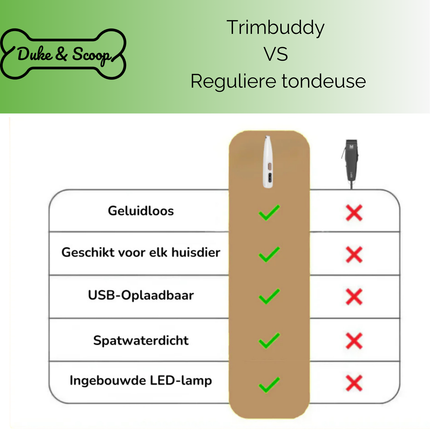 Trimbuddy | Veilige en Comfortabele Trimmer voor Honden en Katten | Ideaal voor Poten, Oren en Gezicht | Compact en Gebruiksvriendelijk