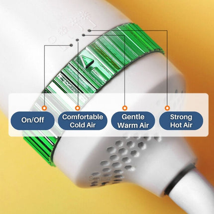 VelvetPaws QuickDry Styler | Stilte Technologie | 2-in-1 Droger en Borstel | Verstelbare Warmte | Huisdier Vachtverzorging | Ontwikkeld voor Comfort en Knuffels | Stressvrije Ervaring