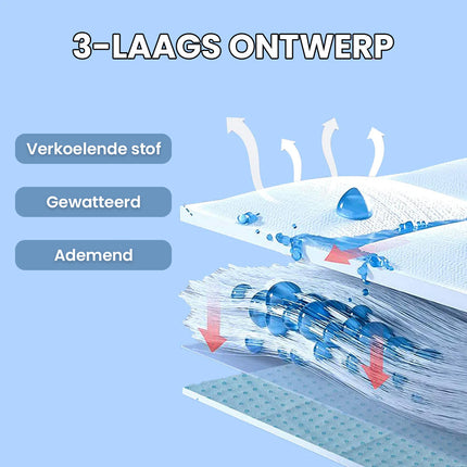 Ruffy Zachte IJszijde Hondencoolingmat | Wasbaar & Opvouwbaar | Ideaal Voor Warme Dagen