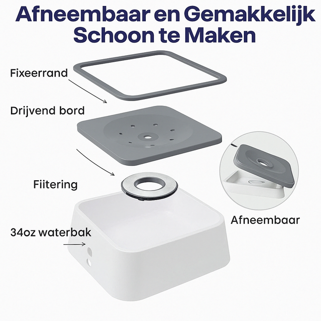 AquaFloat Waterbestendige Mat voor Honden Drinkbakken | Voorkomt Natte Vloeren en Vlekken | Ideaal voor Huisdieren