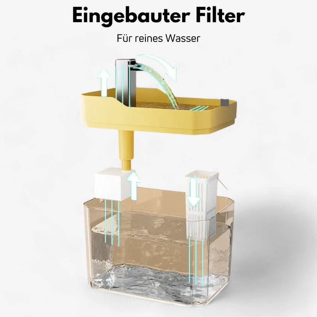 HydroPurr™ Drinkoplossing | Biedt Katten Gefilterd en Verfrissend Water | Ondersteunt Nierfunctie en Welzijn