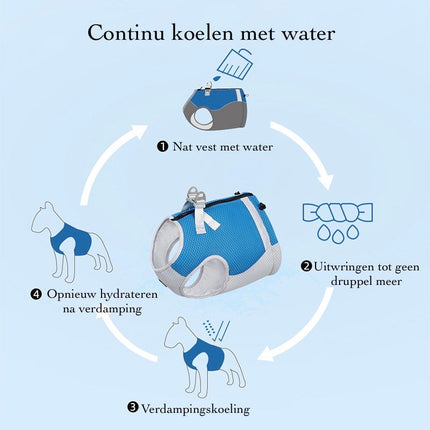 Verstelbaar Reflecterend Koelvest Voor Honden | Limegroen, Blauw, Oranje | Comfortabel op Warme Dagen | Snel Afneembare Hondentop | Geschikt Voor Wandeling, Training, Shows | D-Ring Voor Riem
