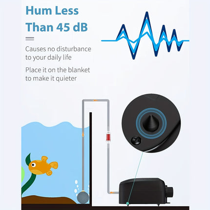 Pompa powietrza do akwarium Looyoou | 2 wyjścia | 2,5 l/min | Do 378 litrów | Regulowany przepływ powietrza | Cicha | Do wody słodkiej i słonej | 220-240 V | Do akwariów i oczek wodnych | Guangdong, Chiny