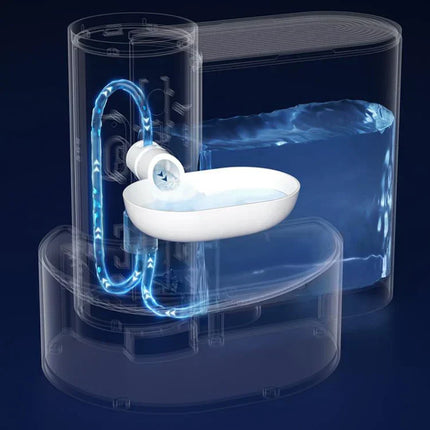 AquaFlow draadloze drinkfontein voor huisdieren 1.8L | Geavanceerde filtratie | Stil ontwerp | Scheiding schoon en vuil water