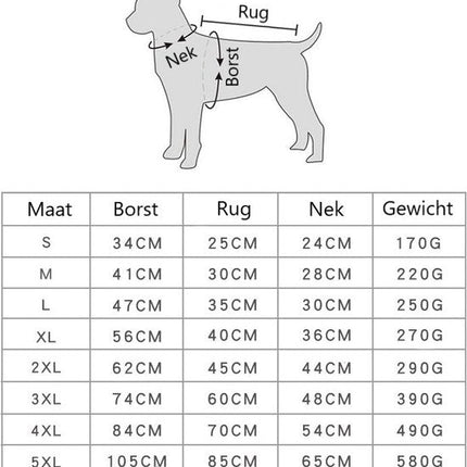 PupJoy Reflecterende Hondenregenjas met Capuchon | Waterdichte en Winddichte Hondjas | Verstelbare Pasvorm en Veiligheidsstrepen | Ideaal voor Nachtwandelingen