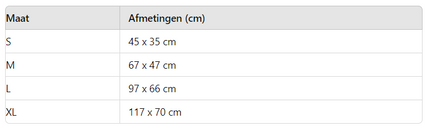 Hemelsblauw Dierenligplaats | Gel Koelmat | Traagschuim Ondersteuning | Ademend en Ergonomisch Design | Ideaal voor Hete Zomers | Maten S, M, L, XL Beschikbaar