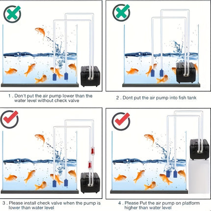 Pompa powietrza do akwarium Looyoou | 2 wyjścia | 2,5 l/min | Do 378 litrów | Regulowany przepływ powietrza | Cicha | Do wody słodkiej i słonej | 220-240 V | Do akwariów i oczek wodnych | Guangdong, Chiny