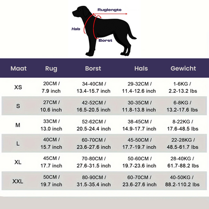 Honden Zwemvest | Reflecterend & Verstelbaar | Handige Reddingsgreep | Robuust & Waterdicht | Diverse Kleuren & Maten | Zichtbare Veiligheid voor Honden in Water