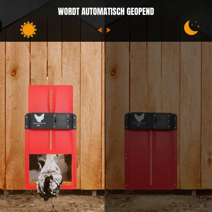 CoopSense | Puerta automática para gallineros | Temporizador y sensor de luz | Resistente a la intemperie y de bajo consumo | Mecanismo de seguridad | Fácil instalación | Protege a las gallinas de los depredadores | Aluminio