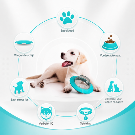Interactief Hondenspeelgoed - SmartPaws - Slow Feeder, Voerbal en Denkspel