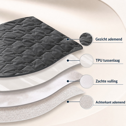 Beschermhoes voor Bank - SofaPaws - Wasbaar, Antislip en Comfortabel