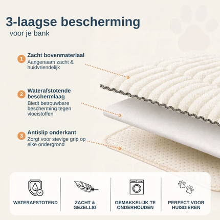 Bretagne Waterafstotende Bankbeschermer