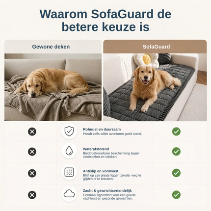 Bretagne Waterafstotende Bankbeschermer