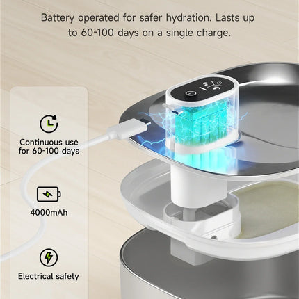 Draadloze Drinkoplossing voor Honden en Katten | 4L Capaciteit | RVS, USB-C Oplaadbaar, met Waterlevel Indicator | Inclusief Reinigingskit