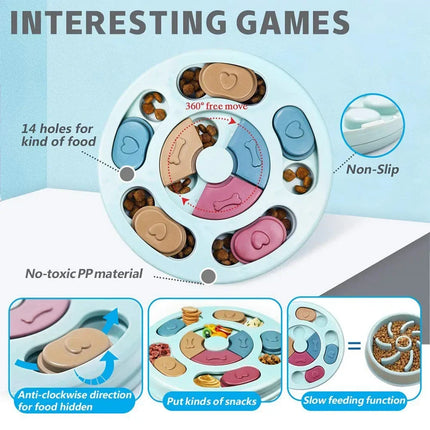 Interactief Voerpuzzel voor Honden | Anti-Schrok Spel met Non-Slip Basis | Stimuleert Intelligentie en Vermindert Verveling