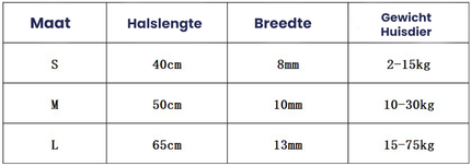 Nylon Verstelbare Halsband Voor Honden | Training en Wandelen | Hoogwaardige Veiligheidssluiting | Comfortabele Pasvorm | Geschikt Voor Alle Maten & Rassen | Rood, Blauw, Zwart of Oranje