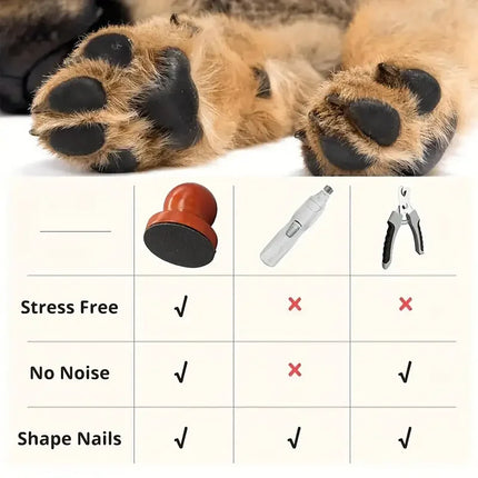 Houten Nagelvijlplank voor Honden | Natuurlijk en Stressvrij Klauwen Vilen | Inclusief Vervangbaar Schuurpapier | Ergonomisch en Compact