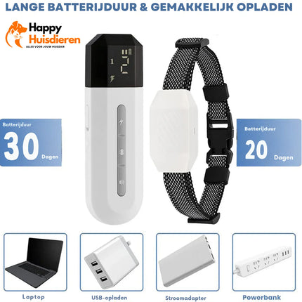 TrainPro | Collar de adiestramiento ergonómico con control remoto | Apto para perros | 3 modos | Resistente al agua | Alcance de 400 m | Para perros de 4 a 50 kg | Para un mejor adiestramiento y obediencia | Comunicación clara