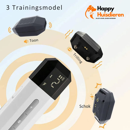 TrainPro | Collar de adiestramiento ergonómico con control remoto | Apto para perros | 3 modos | Resistente al agua | Alcance de 400 m | Para perros de 4 a 50 kg | Para un mejor adiestramiento y obediencia | Comunicación clara