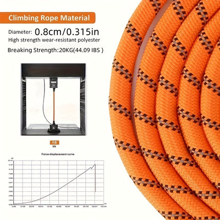 Odblaskowa smycz dla psa | Wygodna, wyściełana rączka | Wytrzymała, podwójna smycz | Dla silnych psów | Zwiększone bezpieczeństwo i kontrola | Poliamid | Wzór w paski | Spacer
