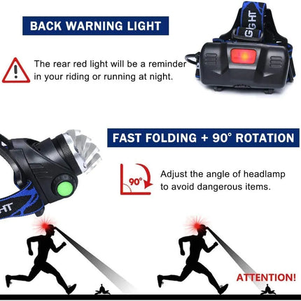 Rechargeable LED Headlamp | Waterproof & Powerful | Adjustable Zoom | USB Rechargeable | Outdoor Adventures