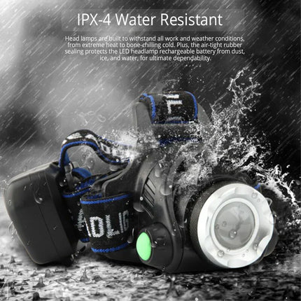 Rechargeable LED Headlamp | Waterproof & Powerful | Adjustable Zoom | USB Rechargeable | Outdoor Adventures