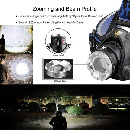 Rechargeable LED Headlamp | Waterproof & Powerful | Adjustable Zoom | USB Rechargeable | Outdoor Adventures