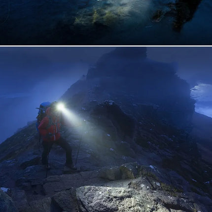 Rechargeable LED Headlamp | Waterproof & Powerful | Adjustable Zoom | USB Rechargeable | Outdoor Adventures