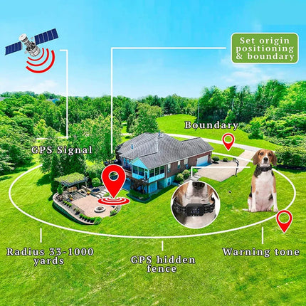 Lokalizator GPS PawSafe dla psów | Wodoodporny | Śledzenie w czasie rzeczywistym | Wirtualne ogrodzenie 30-1000 m | Nie wymaga aplikacji | Sygnał dźwiękowy i korekty | 9 poziomów intensywności | Odpowiedni dla wszystkich ras