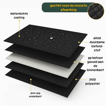 Waterdichte Hondendeken voor Kofferbak