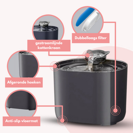 FreshFlow Drinkfontein voor Katten | Waterfontein met Geavanceerde Filtratie | Stil | Stimuleert Gezonde Hydratatie | USB-Voeding | Modern Ontwerp | 2L Inhoud