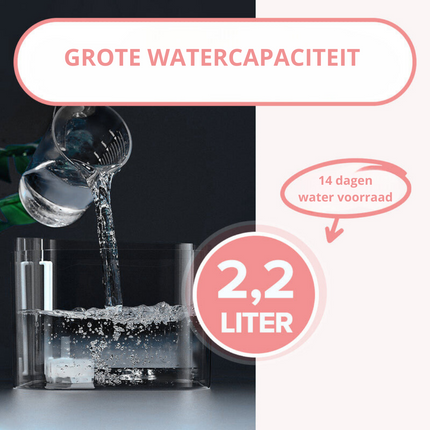 FreshFlow Drinkfontein voor Katten | Waterfontein met Geavanceerde Filtratie | Stil | Stimuleert Gezonde Hydratatie | USB-Voeding | Modern Ontwerp | 2L Inhoud