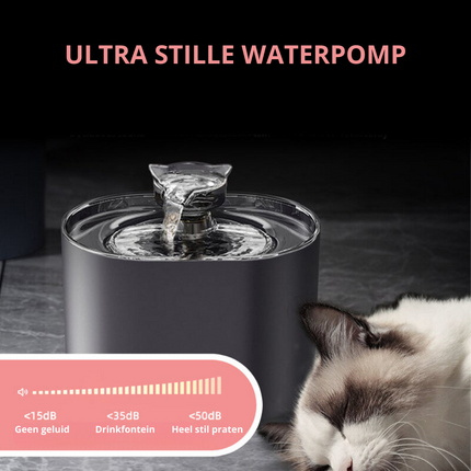 FreshFlow Drinkfontein voor Katten | Waterfontein met Geavanceerde Filtratie | Stil | Stimuleert Gezonde Hydratatie | USB-Voeding | Modern Ontwerp | 2L Inhoud