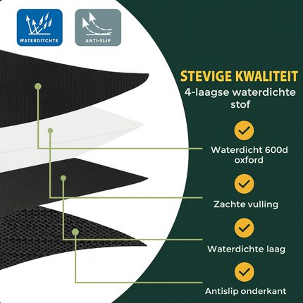 Waterdichte Honden Autodeken | Achterbank Bescherming | 600D Oxford Materiaal | Universele Pasvorm | Antislip Onderzijde | Zijkant Bescherming